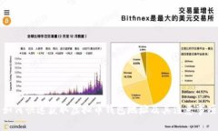 如何快速获取虚拟币钱包