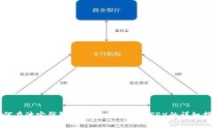 如何在波宝钱包中将USDT转