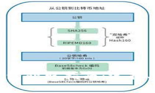 加密货币钱包获取指南：选择、创建与管理