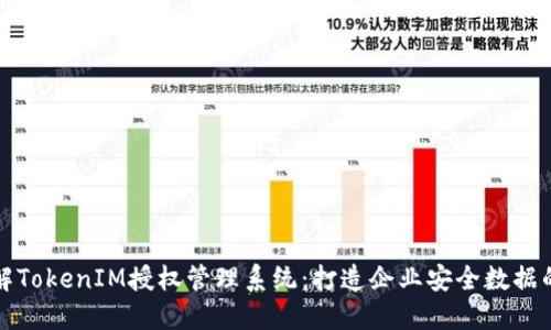 全面了解TokenIM授权管理系统：打造企业安全数据的护航者