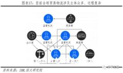 如何有效学习区块链钱包