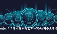 Tokenim 2.0与比特派钱包深入