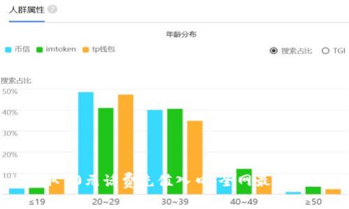 轻松获取10元话费充值入口，全网最佳充值攻略