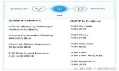 USDT钱包合法吗？全面解析