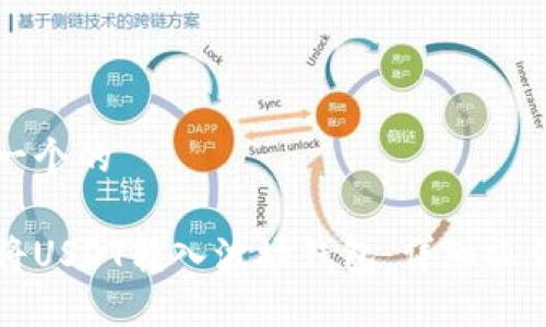 思考一个的
如何将USDT转入波场钱包:详细操作指南