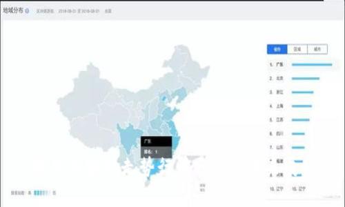 狗狗币实时走势行情分析与未来展望