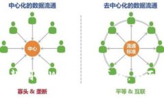 如何辨别TPWallet的真伪：全