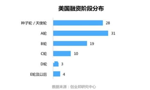 在处理“tokenim 忘记助记词”的问题时，首先我们需要清楚助记词的重要性和如何处理相关问题。

如何找回忘记的 Tokenim 助记词？