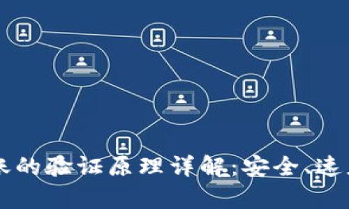 以太坊钱包转账的验证原理详解：安全、速度与效率的背后