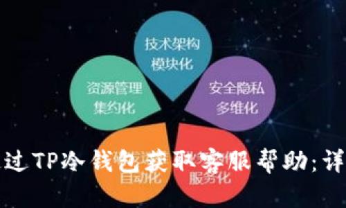 如何通过TP冷钱包获取客服帮助：详细指南