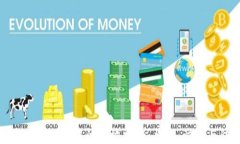 详解TokenIM 2.0中的重放攻击