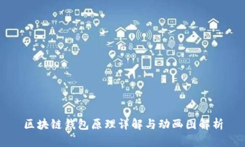 区块链钱包原理详解与动画图解析