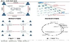 jiaoti如何找回比特币隐藏