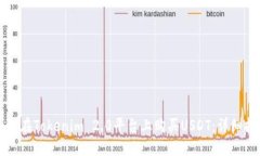 如何在Tokenim 2.0平台上购买
